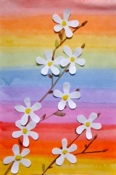 Весенние поделки