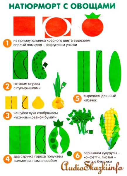 Аппликация натюрморт из овощей и фруктов