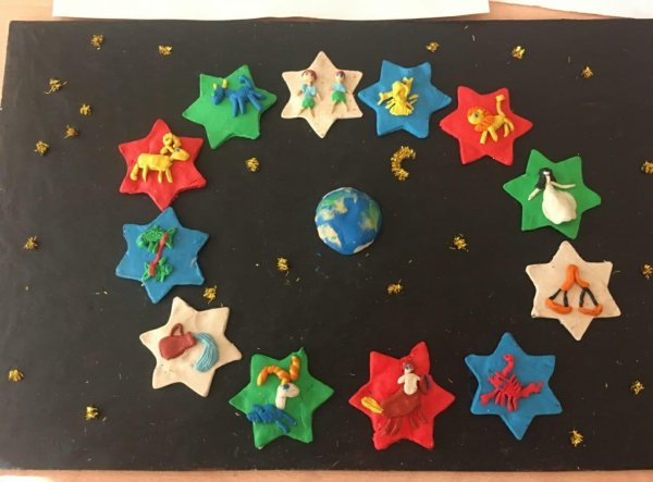 Поделки на тему звезды