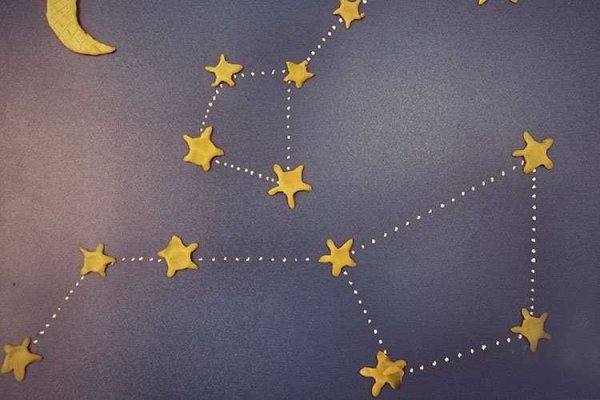 Модель созвездия большой медведицы 2 класс