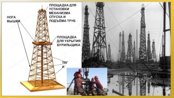 Модель нефтяной буровой вышки