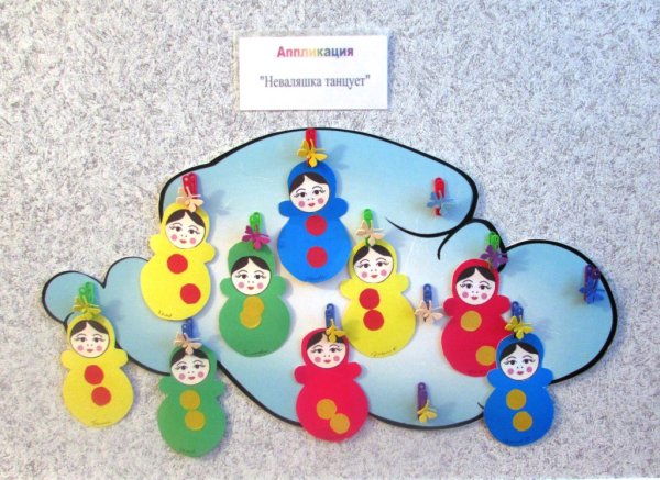 Аппликация неваляшка в средней группе
