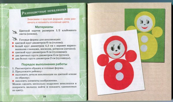 Аппликация неваляшка 2 младшая группа