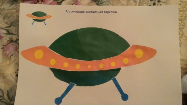 Аппликация в подготовительной группе на тему инопланетяне