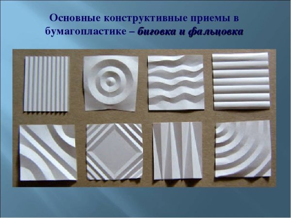 Бумажная пластика Макетирование