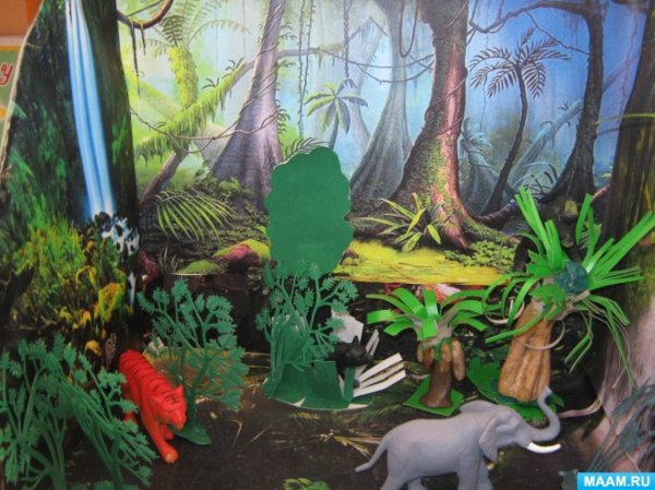 Макет джунгли для детского