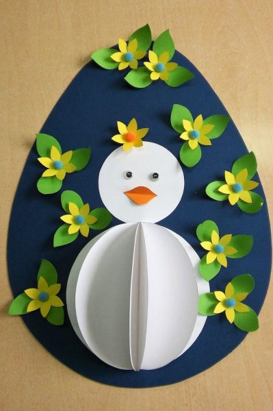 Поделки на Пасху для детей