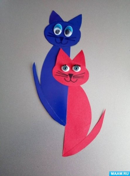 Поделка из цветной бумаги кошечка