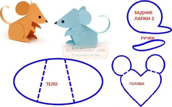 Мышка аппликация для малышей