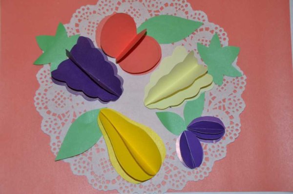 Объемная аппликация фрукты на тарелке