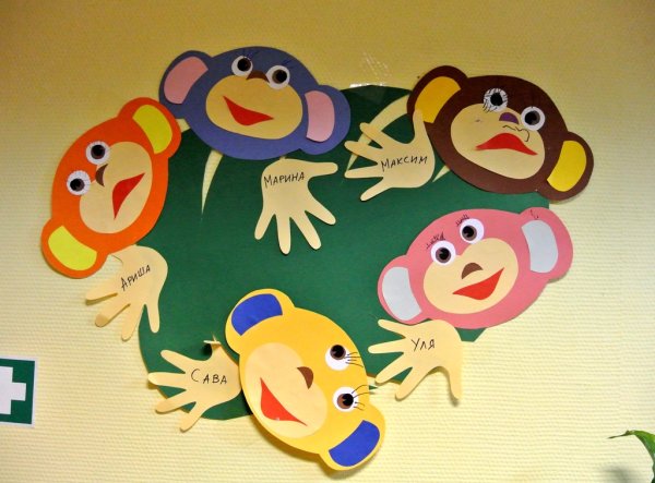 Аппликация обезьяна