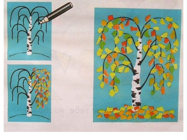 Обрывная аппликация Березка в подготовительной группе
