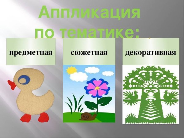 Предметная сюжетная декоративная аппликация