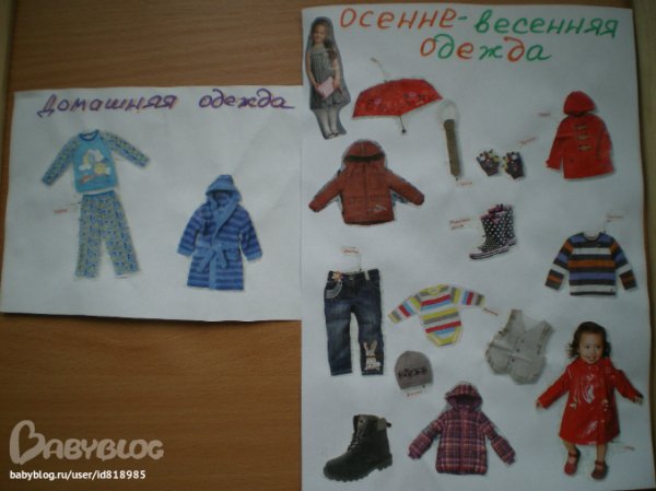 Аппликации на одежду