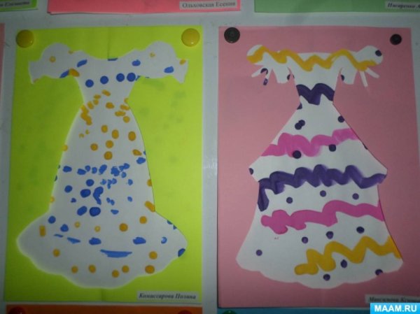 Рисование в старшей группе на тему одежда