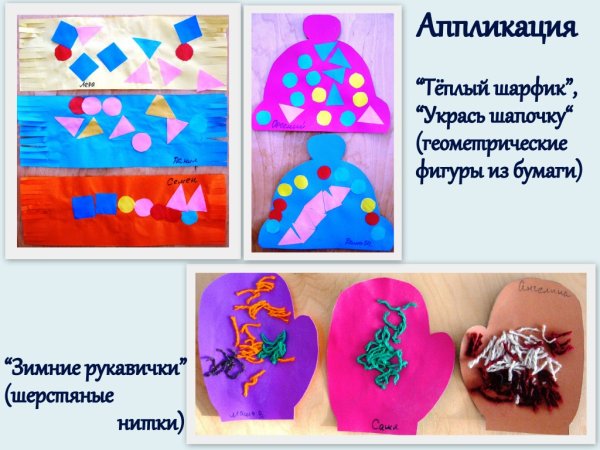 Аппликация в средней группе на тему одежда