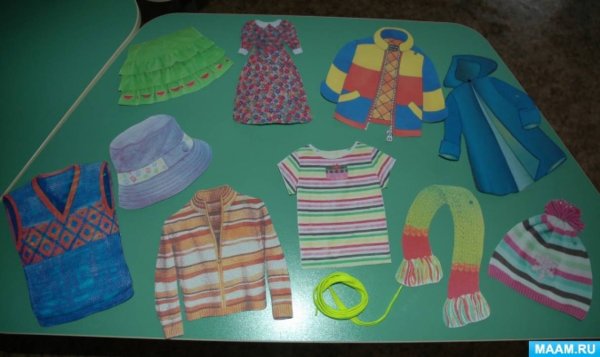 Рисование одежда старшая группа