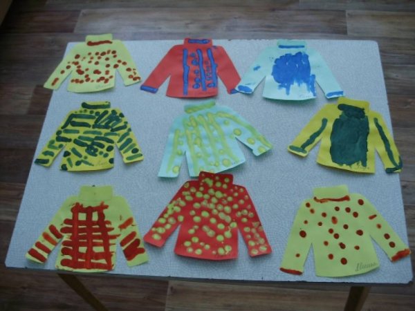 Рисование в средней группе на тему одежда