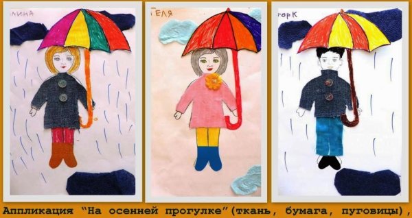 Осенняя одежда рисование в подготовительной группе