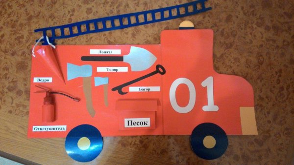 Огнетушитель из картона