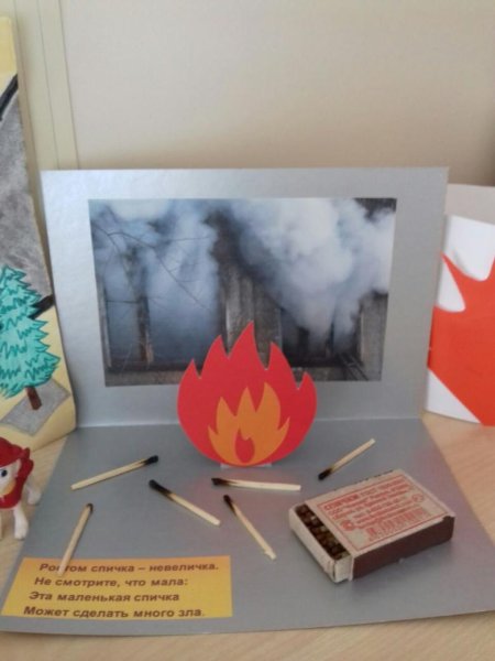 Полелкана тему пожарная безопасность