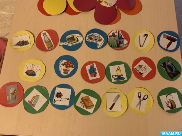 Опасные предметы старшая группа