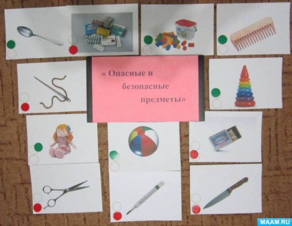 Рисование опасные предметы в старшей группе