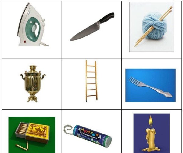 Карточки опасные предметы