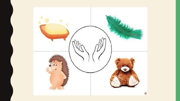 Карточки органы чувств для дошкольников