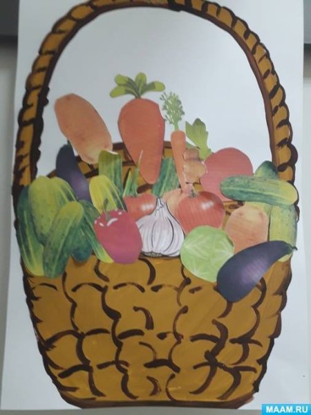 Поделка корзина с фруктами