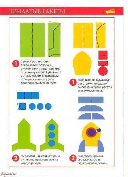 Технологическая карта аппликация