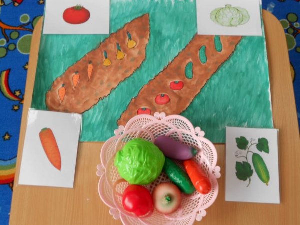 Рисование продукты старшая группа