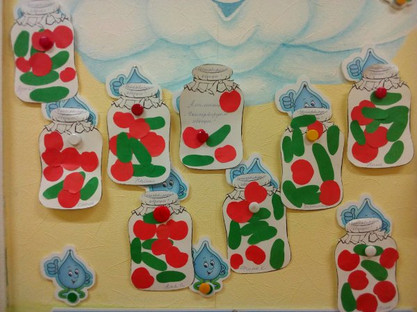 Консервирование овощей аппликация