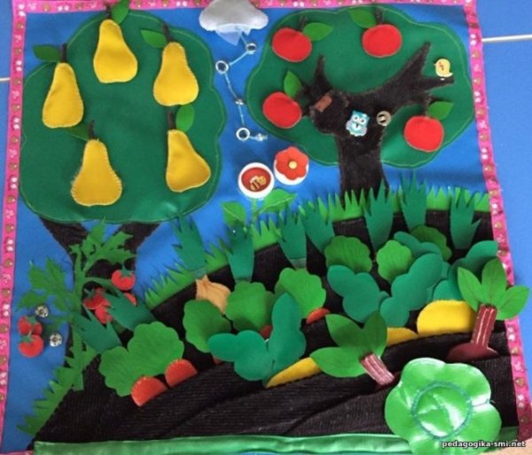 Грядка для дидактических игр