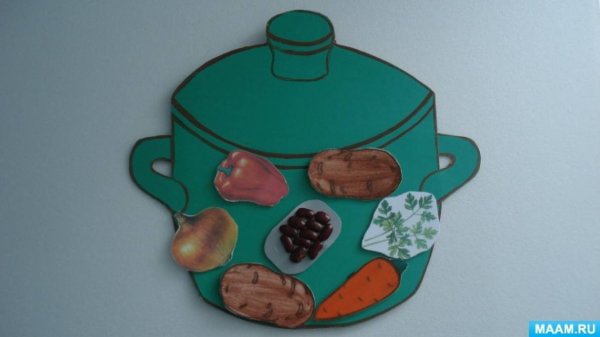 Кастрюля дидактические
