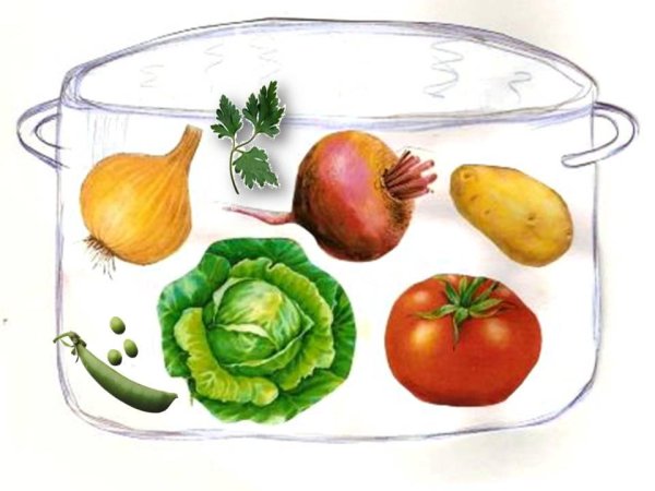 Рисование овощи для борща