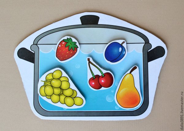 Компот в кастрюле