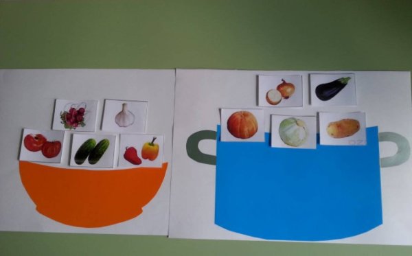 Дидактическая игра повар