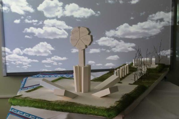 Макеты мемориальных комплексов