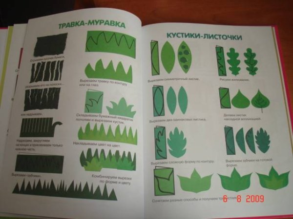 Там сосны высокие аппликация подготовительная группа