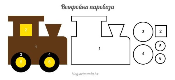 Аппликация паровозик