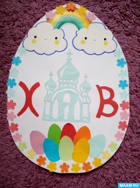 Поделки к Пасхе своими руками