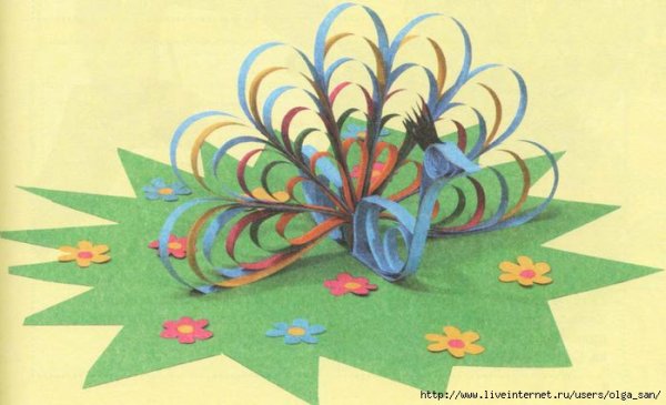Аппликация из полосок бумаги
