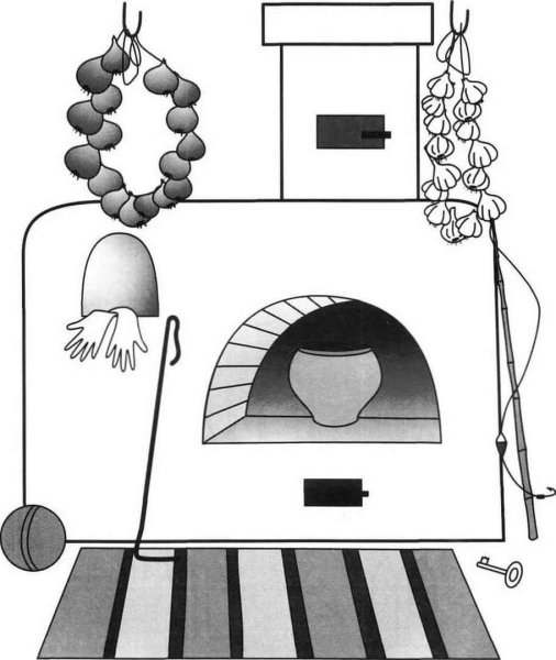 Русская печь раскраска