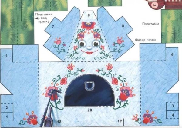 Макет русской печки из бумаги
