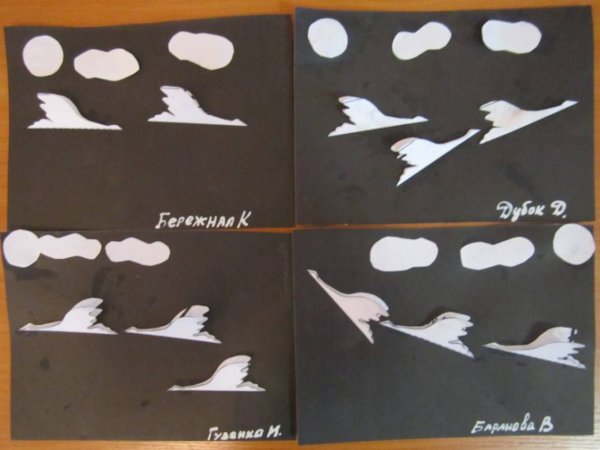 Аппликация на тему перелетные птицы в подготовительной группе