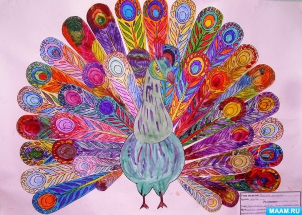 Коллективное рисование