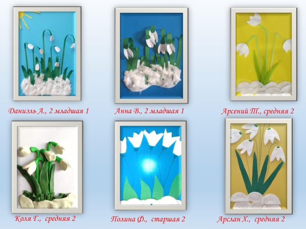 Весенний первоцвет поделки