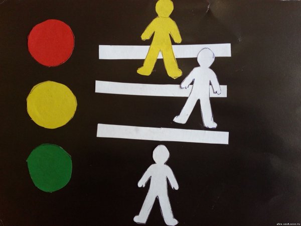 Аппликация на тему дорожные знаки в средней группе