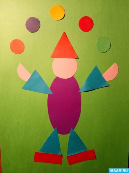 Клоун аппликация для детей из геометрических фигур